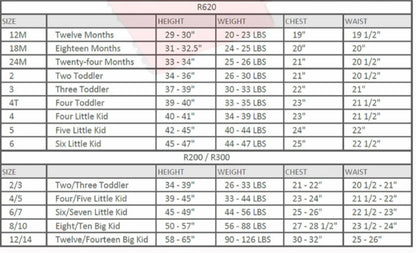 Widgeon Velcro Raincoat